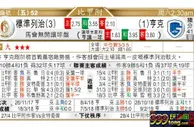 东方拆局(比甲附)