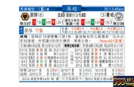 东方拆局(英超)
