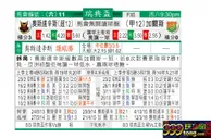 东方拆局(瑞典盃)