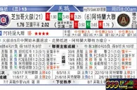 东方拆局(美聯)