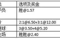 周五003:进攻正火热斯图主场攻克顽敌