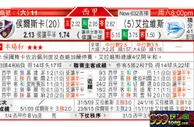 东方拆局(西甲)