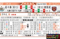 东方拆局(英挑戰盃)