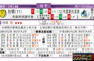 东方拆局(英甲)