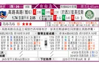 东方拆局(西甲)