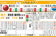 东方拆局(法甲)