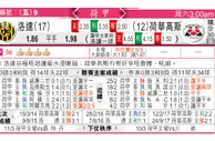 东方拆局(法乙)