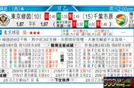 东方拆局(日乙)