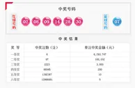 开出三同号!双色球头奖6注629万奖池5.23亿
