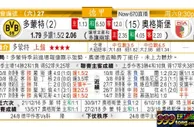 东方拆局(德甲)