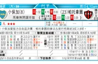 东方拆局(阿甲)