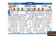 东方拆局(英超)