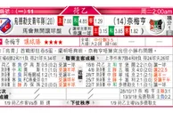 东方拆局(荷乙)