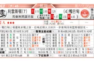 东方拆局(蘇超)