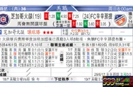 东方拆局(美聯)