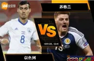 [原創版權] 188BET金宝博10月11日欧洲U19欧洲国家联赛C：以色列 VS 苏格兰