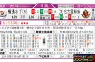 东方拆局(日聯)