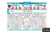 東方拆局(阿甲)