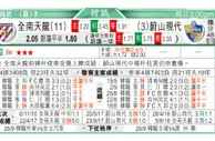 东方拆局(巴甲)