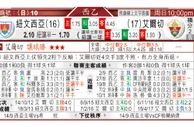 东方拆局(西乙)