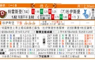 东方拆局(德乙)