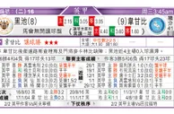 东方拆局(蘇超)