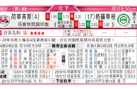 东方拆局(荷甲)