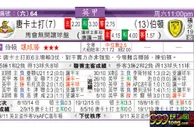 东方拆局(英甲)