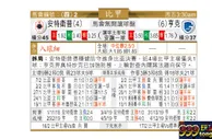 东方拆局(比甲)