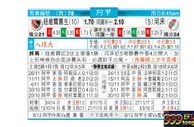 东方拆局(阿甲)