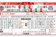 东方拆局(西乙)