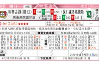 东方拆局(歐霸盃)