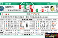 东方拆局(瑞典超)