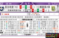 东方拆局(智甲)