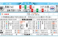 东方拆局(巴甲)
