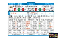东方拆局(英冠)