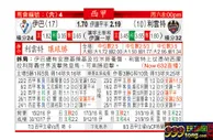 东方拆局(西甲)