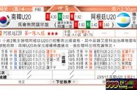 东方拆局(世青盃)