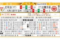 东方拆局(德甲)