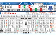 东方拆局(德乙)
