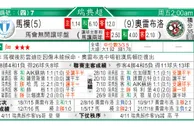 东方拆局(瑞典超)
