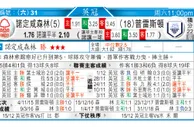 东方拆局(蘇聯盃)