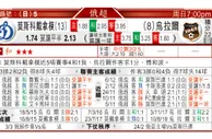 东方拆局(葡超)