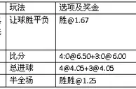 周五024:对手防守糟糕拜仁大胜悬念小