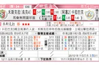 东方拆局(德甲)