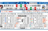 东方拆局(法甲)