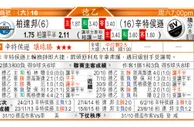 东方拆局(德乙)