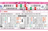 东方拆局(挪超)