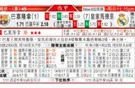 东方拆局(西甲)