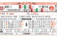 东方拆局(巴甲)